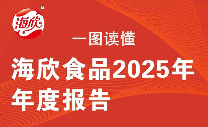 海欣食品2025年營收15.22億元，2026年Q1凈利大增830.26%